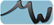 Site r�alis� par MARTIN Olivier. Webmaster freelance sur lyon - Webdesign , referencement et conception de site web dynamique